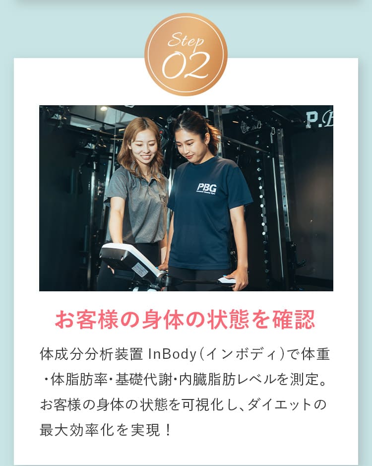 お客様の身体の状態を確認